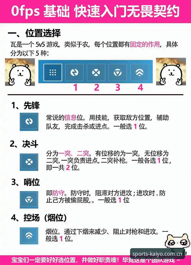 如虎电竞竞猜登录 掌握如虎电竞竞猜登录的五大高效技巧,提升竞技体验的实用指南
